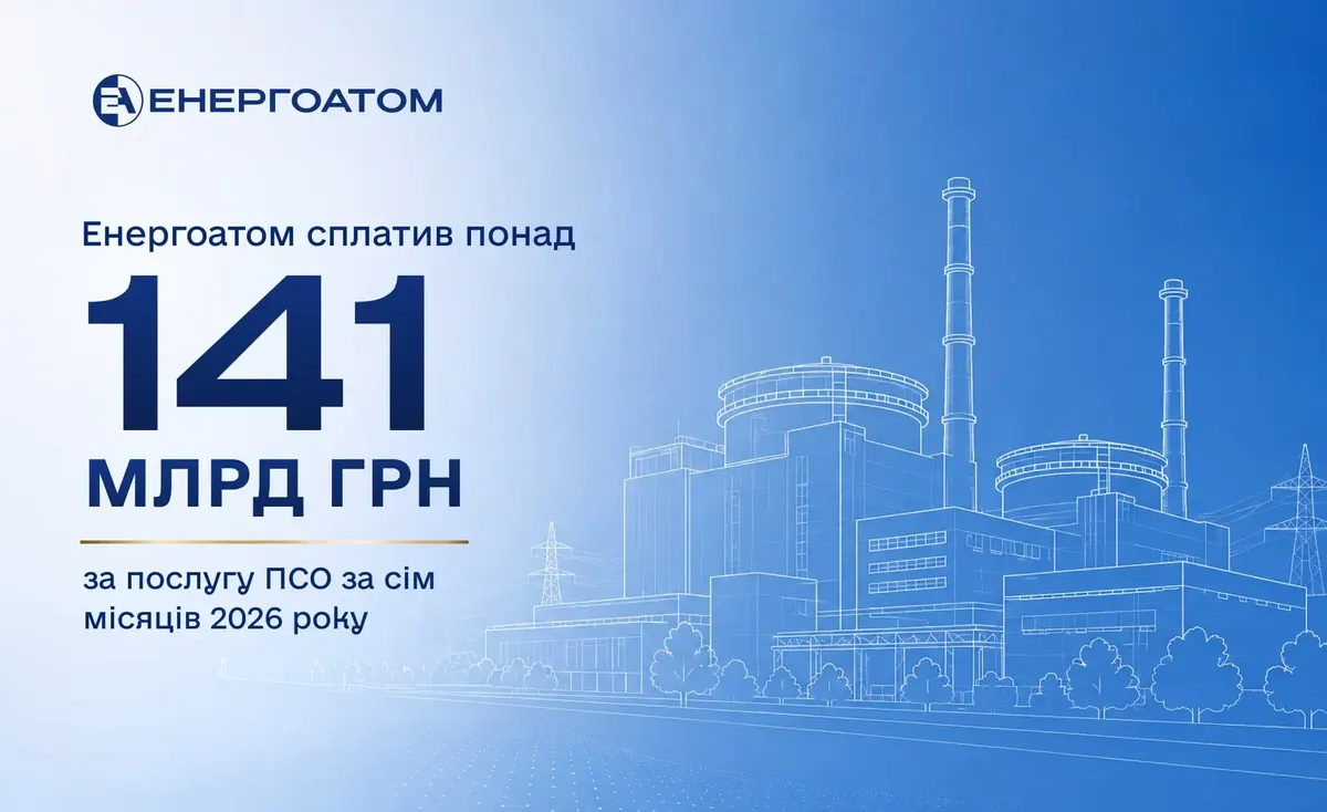 Енергоатом сплатив понад 141 млрд грн за послугу ПСО за сім місяців 2026 року